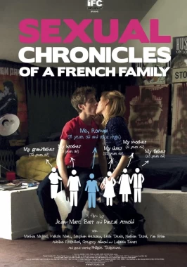 Sexual Chronicles of a French Family (2012)-poster